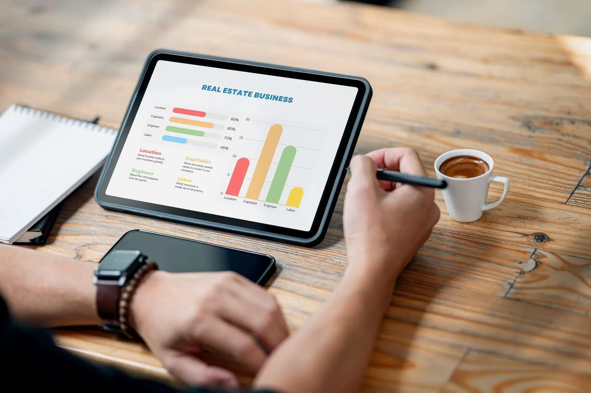 The Strategy No One Wants to Say for 2026: Why Holding Steady Beats Chasing Growth
