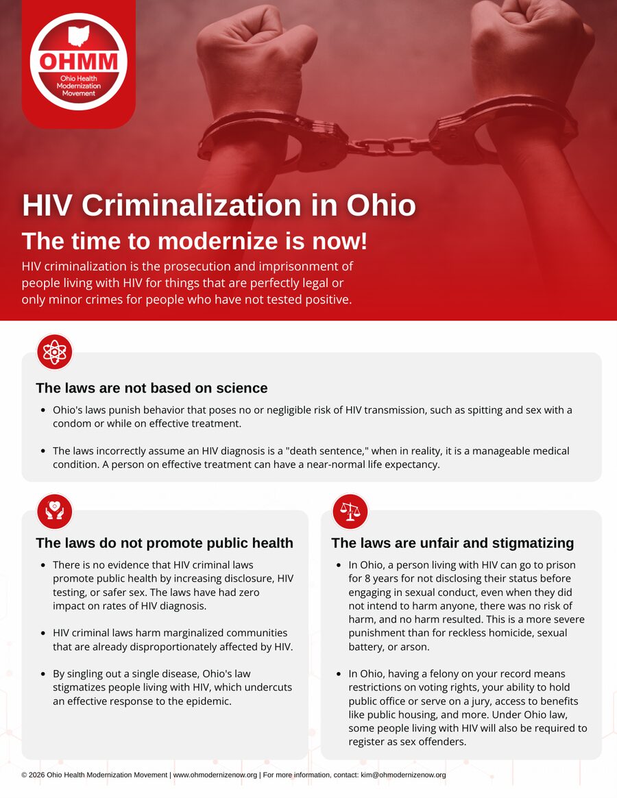 The OHMM Ohio fact sheet titled HIV Criminalization in Ohio: The time to modernize is now